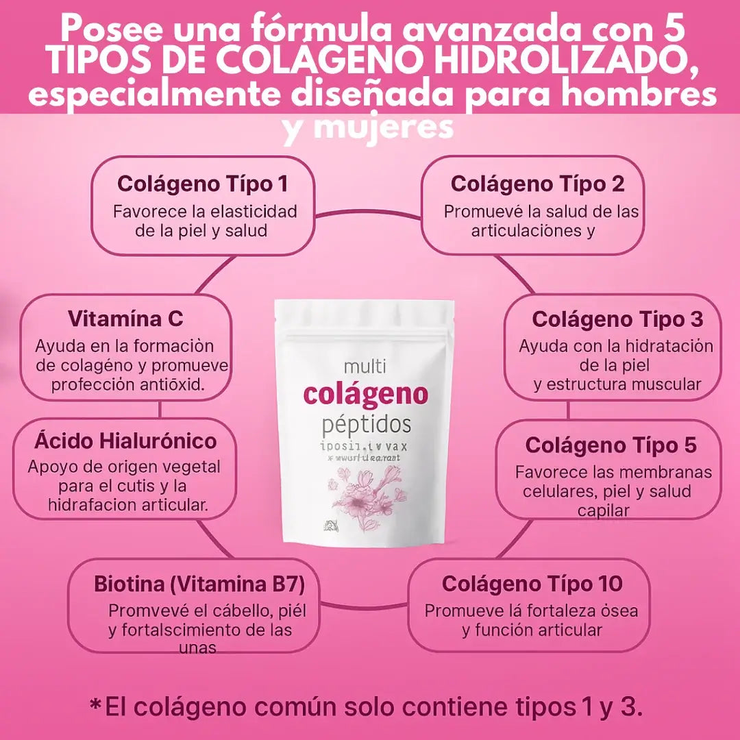 💜 MULTI COLLAGEN PEPTIDES® – VITALCOM DELUXE  Nutre tu belleza desde adentro y dale vitalidad a tu piel, cabello y articulaciones. ✨