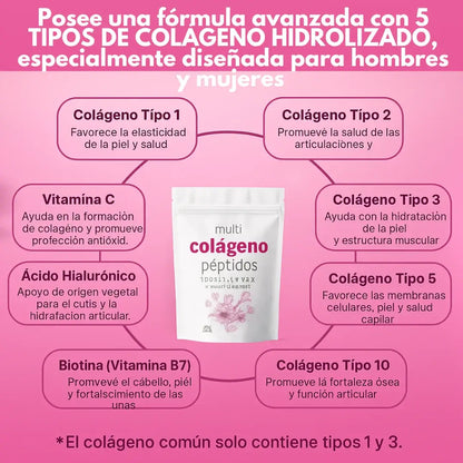 💜 MULTI COLLAGEN PEPTIDES® – VITALCOM DELUXE  Nutre tu belleza desde adentro y dale vitalidad a tu piel, cabello y articulaciones. ✨