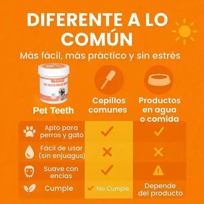 TOALLITAS DENTALES PARA PERROS Y GATOS – Pack x50 🦷HIGIENE BUCAL FÁCIL, SEGURO Y SIN ESTRÉS.