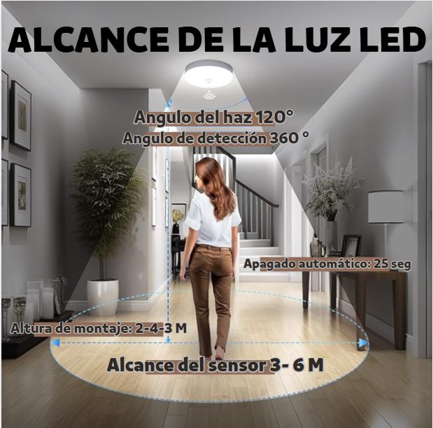 LUZ LED CON SENSOR DE MOVIMIENTO X3. RECARGABLE. CAMINA CON TRANQUILIDAD Y OLVIDATE DE LOS ACCIDENTES NOCTURNOS + EBOOK GRATIS🎀