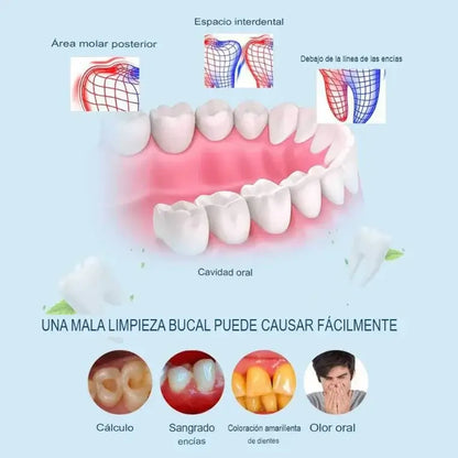 KIT LIMPIADOR ORAL ULTRASÓNICO – DIENTES MÁS LIMPIOS SONRISA MÁS SEGURA