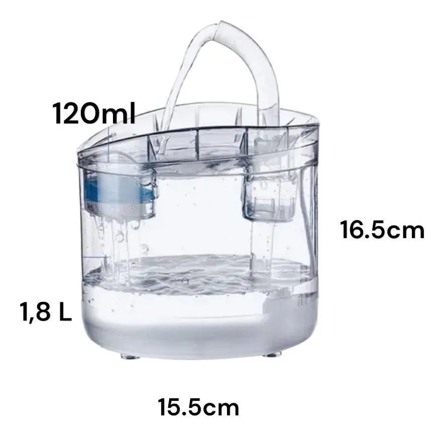 💧 FUENTE PURIFICADORA DE AGUA PARA MASCOTAS 🐱. ¡Mantén a tu compañero hidratado, feliz y saludable todos los días! 🌿
