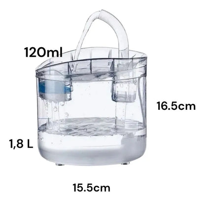 💧 FUENTE PURIFICADORA DE AGUA PARA MASCOTAS 🐱. ¡Mantén a tu compañero hidratado, feliz y saludable todos los días! 🌿