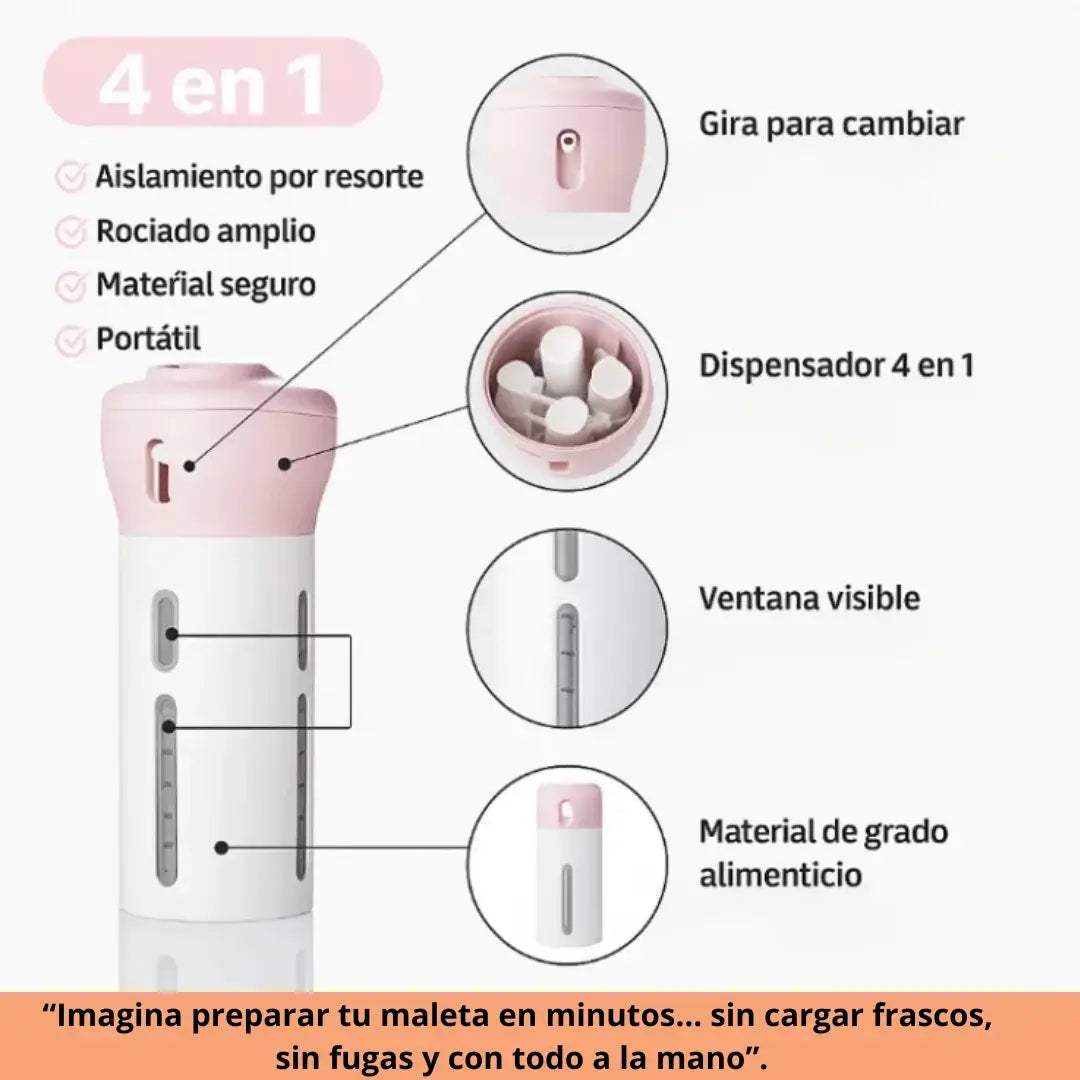 KIT DISPENSADOR 4 en 1 PARA VIAJES, SMART TRAVEL.
