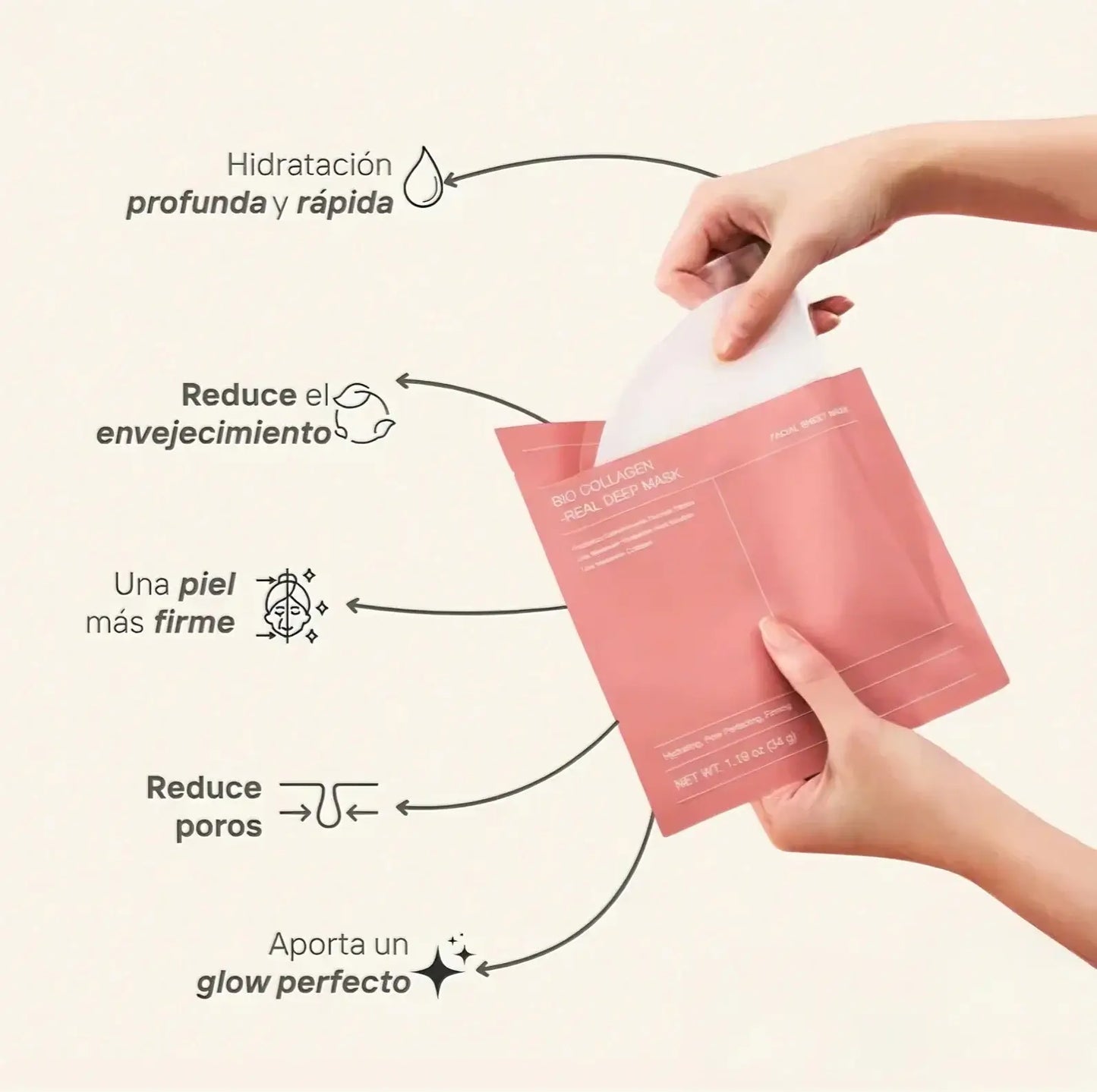 MASCARILLA DE COLÁGENO, EL SECRETO PARA UNA PIEL MÁS JOVEN. DISPONIBLE EN SET DE 4, 8 O 12 UNIDADES
